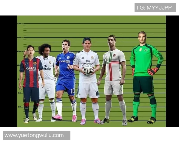 足球明星身高数据揭秘真实准确性分析与排行榜展示 足球明星身高数据揭秘真实准确性分析与排行榜展示